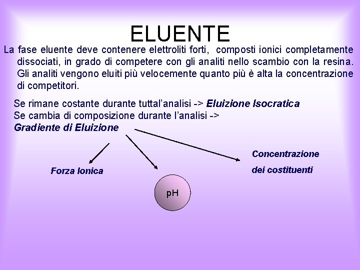 ELUENTE La fase eluente deve contenere elettroliti forti, composti ionici completamente dissociati, in grado