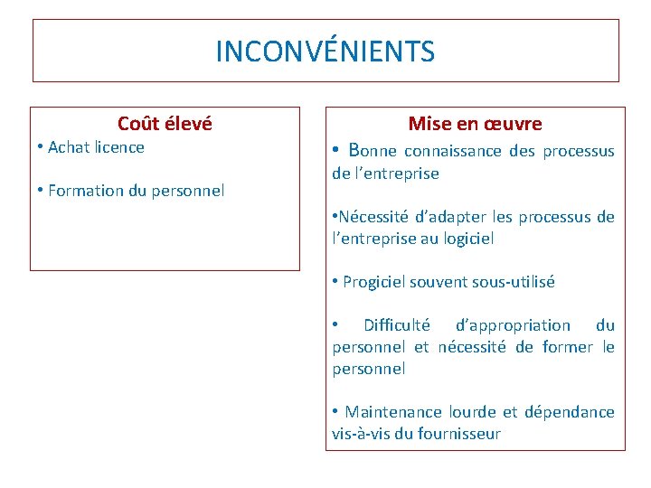 INCONVÉNIENTS Coût élevé • Achat licence • Formation du personnel Mise en œuvre •