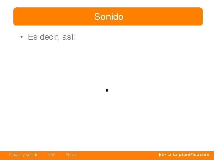 Sonido • Es decir, así: Ondas y sonido NM 1 Física 