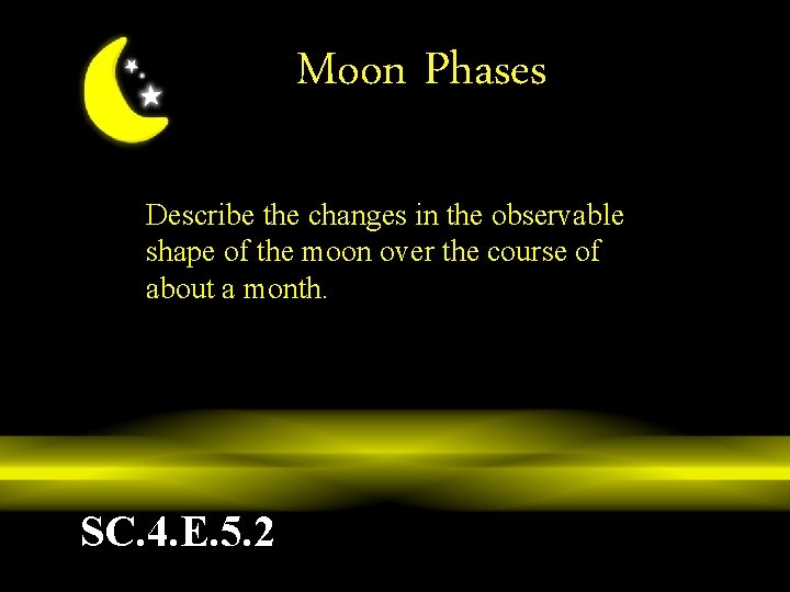 Moon Phases Describe the changes in the observable shape of the moon over the