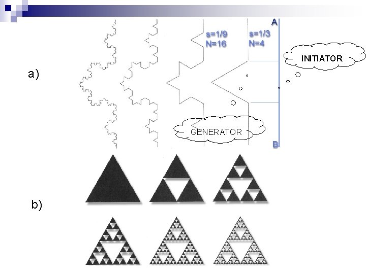 INITIATOR a) GENERATOR b) 