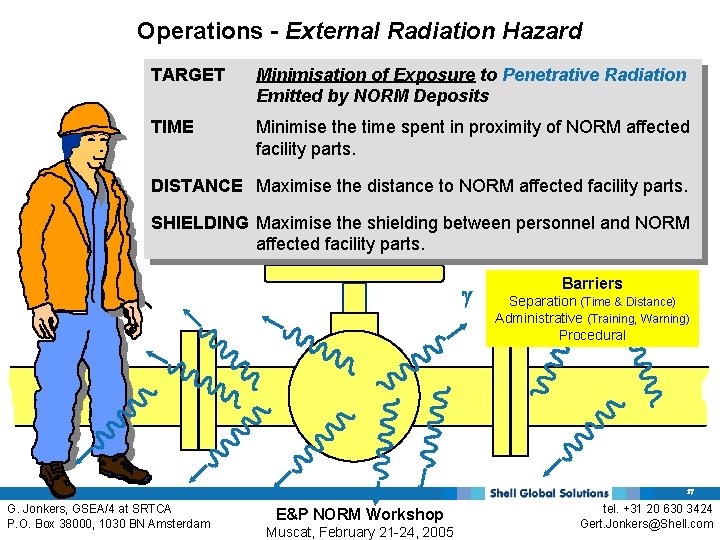 Operations - External Radiation Hazard TARGET Minimisation of Exposure to Penetrative Radiation Emitted by Operations - External Radiation Hazard TARGET Minimisation of Exposure to Penetrative Radiation Emitted by