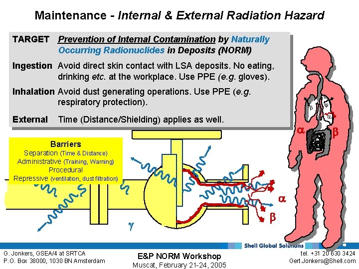 Maintenance - Internal & External Radiation Hazard TARGET Prevention of Internal Contamination by Naturally