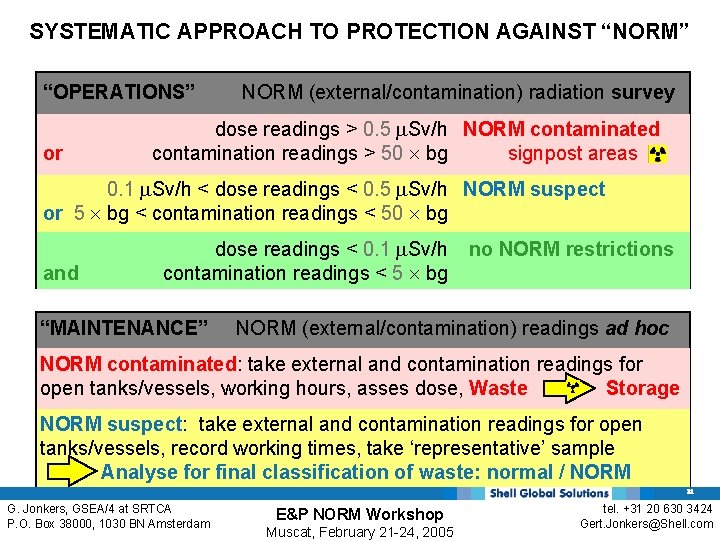SYSTEMATIC APPROACH TO PROTECTION AGAINST “NORM” “OPERATIONS” or NORM (external/contamination) radiation survey dose readings SYSTEMATIC APPROACH TO PROTECTION AGAINST “NORM” “OPERATIONS” or NORM (external/contamination) radiation survey dose readings