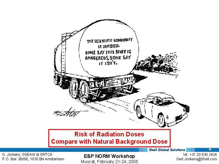 Risk of Radiation Doses Compare with Natural Background Dose 22 G. Jonkers, GSEA/4 at