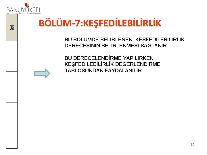 BÖLÜM-7: KEŞFEDİLEBİLİRLİK BU BÖLÜMDE BELİRLENEN KEŞFEDİLEBİLİRLİK DERECESİNİN BELİRLENMESİ SAĞLANIR. BU DERECELENDİRME YAPILIRKEN KEŞFEDİLEBİLİRLİK DEĞERLENDİRME BÖLÜM-7: KEŞFEDİLEBİLİRLİK BU BÖLÜMDE BELİRLENEN KEŞFEDİLEBİLİRLİK DERECESİNİN BELİRLENMESİ SAĞLANIR. BU DERECELENDİRME YAPILIRKEN KEŞFEDİLEBİLİRLİK DEĞERLENDİRME