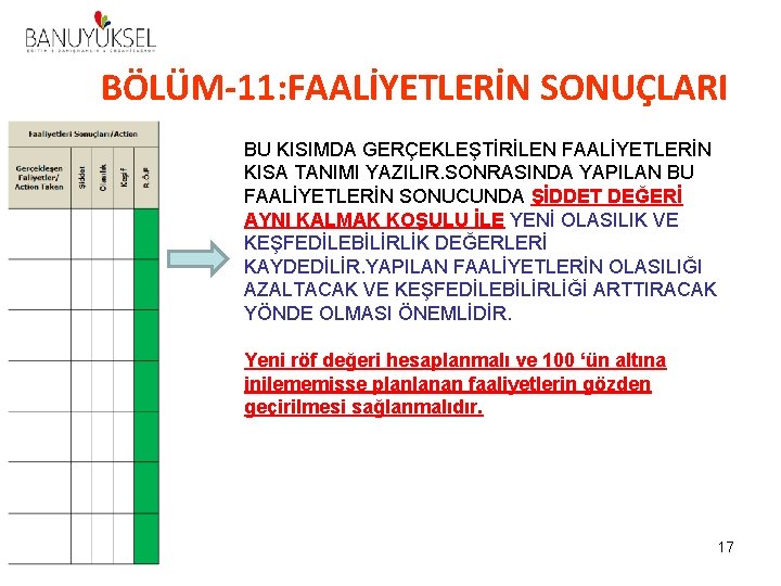 BÖLÜM-11: FAALİYETLERİN SONUÇLARI BU KISIMDA GERÇEKLEŞTİRİLEN FAALİYETLERİN KISA TANIMI YAZILIR. SONRASINDA YAPILAN BU FAALİYETLERİN BÖLÜM-11: FAALİYETLERİN SONUÇLARI BU KISIMDA GERÇEKLEŞTİRİLEN FAALİYETLERİN KISA TANIMI YAZILIR. SONRASINDA YAPILAN BU FAALİYETLERİN