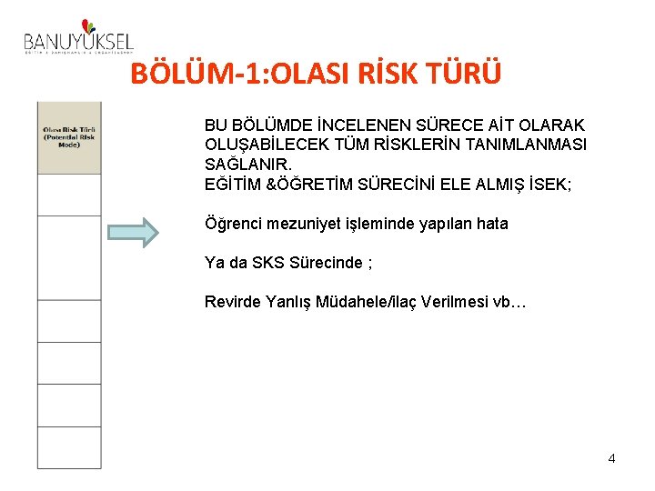 BÖLÜM-1: OLASI RİSK TÜRÜ BU BÖLÜMDE İNCELENEN SÜRECE AİT OLARAK OLUŞABİLECEK TÜM RİSKLERİN TANIMLANMASI BÖLÜM-1: OLASI RİSK TÜRÜ BU BÖLÜMDE İNCELENEN SÜRECE AİT OLARAK OLUŞABİLECEK TÜM RİSKLERİN TANIMLANMASI