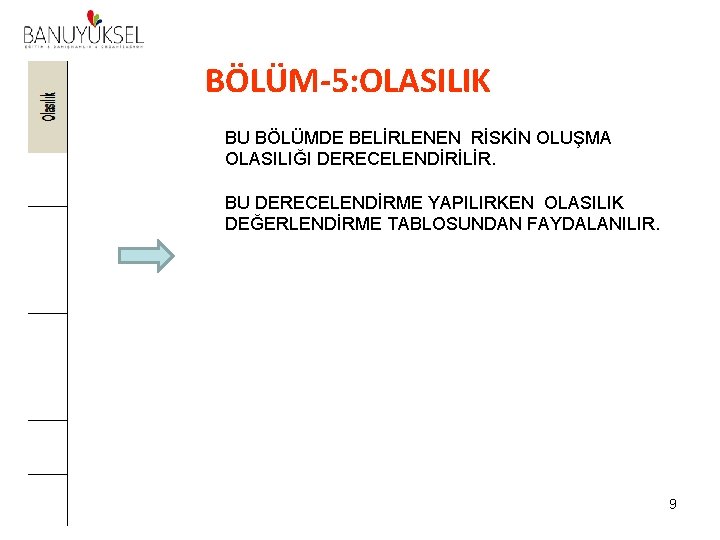 BÖLÜM-5: OLASILIK BU BÖLÜMDE BELİRLENEN RİSKİN OLUŞMA OLASILIĞI DERECELENDİRİLİR. BU DERECELENDİRME YAPILIRKEN OLASILIK DEĞERLENDİRME BÖLÜM-5: OLASILIK BU BÖLÜMDE BELİRLENEN RİSKİN OLUŞMA OLASILIĞI DERECELENDİRİLİR. BU DERECELENDİRME YAPILIRKEN OLASILIK DEĞERLENDİRME