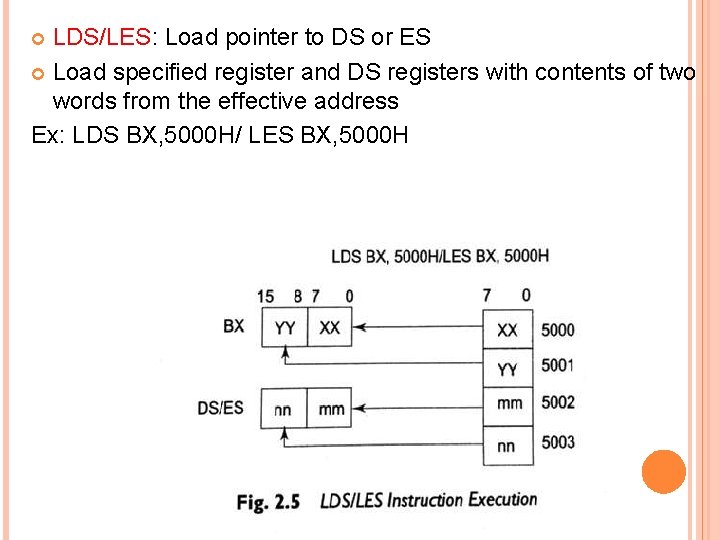 LDS/LES: Load pointer to DS or ES Load specified register and DS registers with