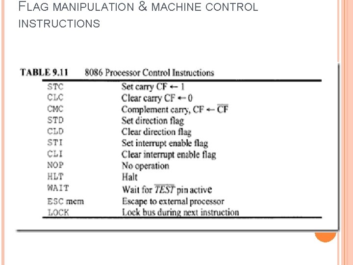 FLAG MANIPULATION & MACHINE CONTROL INSTRUCTIONS 