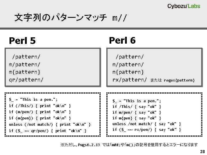 文字列のパターンマッチ m// Perl 6 Perl 5 /pattern/ m{pattern} qr/pattern/ m/pattern/ m{pattern} rx/pattern/ $_ =