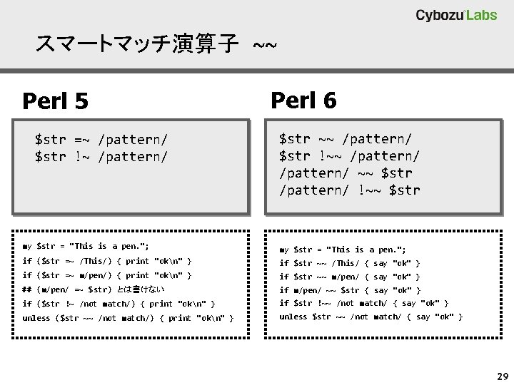 スマートマッチ演算子 ~~ Perl 5 $str =~ /pattern/ $str !~ /pattern/ Perl 6 $str ~~