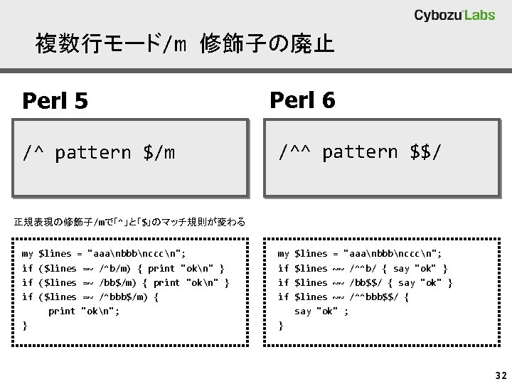 複数行モード/m 修飾子の廃止 Perl 5 /^ pattern $/m Perl 6 /^^ pattern $$/ 正規表現の修飾子/mで「^」と「$」のマッチ規則が変わる my