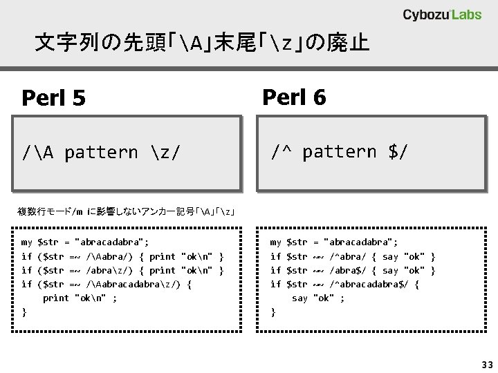 文字列の先頭「A」末尾「z」の廃止 Perl 5 /A pattern z/ Perl 6 /^ pattern $/ 複数行モード/m に影響しないアンカー記号「A」「z」 my