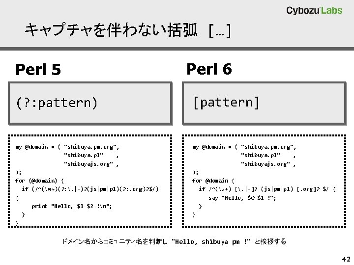 キャプチャを伴わない括弧 […] Perl 6 Perl 5 (? : pattern) [pattern] my @domain = (