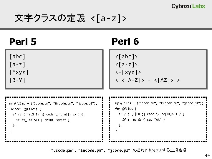 文字クラスの定義 <[a-z]> Perl 6 Perl 5 [abc] [a-z] [^xyz] [B-Y] <[abc]> <[a-z]> <-[xyz]> <