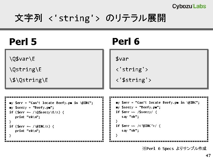 文字列 <'string'> のリテラル展開 Perl 5 Perl 6 Q$varE $var QstringE <'string'> $QstringE <'$string'> my