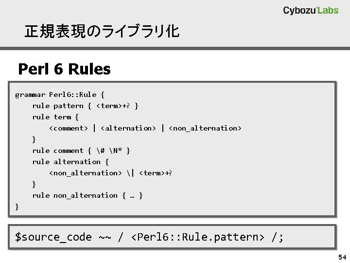 正規表現のライブラリ化 Perl 6 Rules grammar Perl 6: : Rule { rule pattern { <term>+?