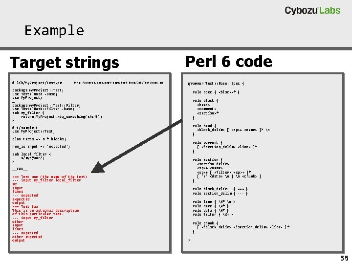Example Target strings # lib/My. Project/Test. pm http: //search. cpan. org/~ingy/Test-Base/lib/Test/Base. pm Perl 6