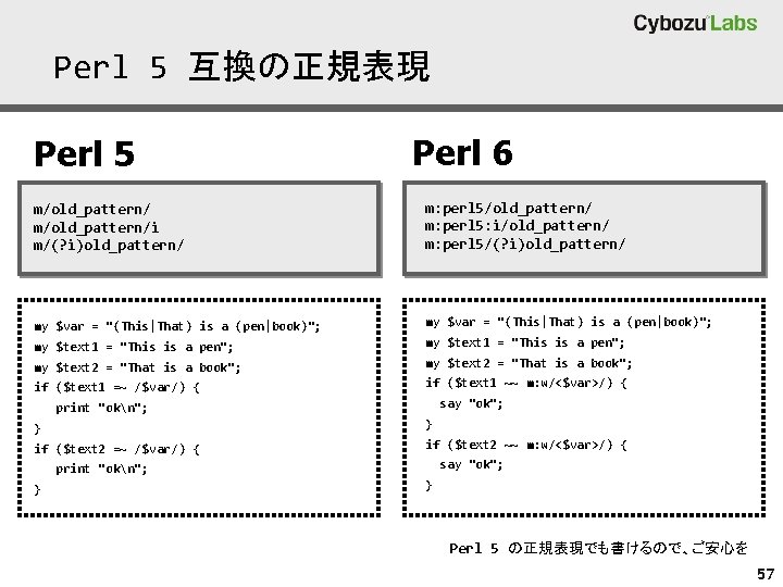 Perl 5 互換の正規表現 Perl 5 Perl 6 m/old_pattern/i m/(? i)old_pattern/ m: perl 5/old_pattern/ m: