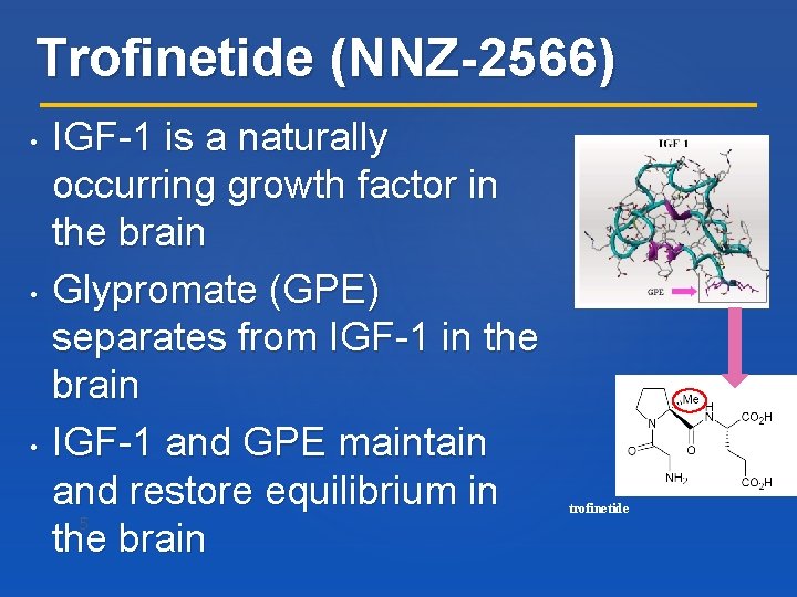 Trofinetide (NNZ-2566) • • • IGF-1 is a naturally occurring growth factor in the