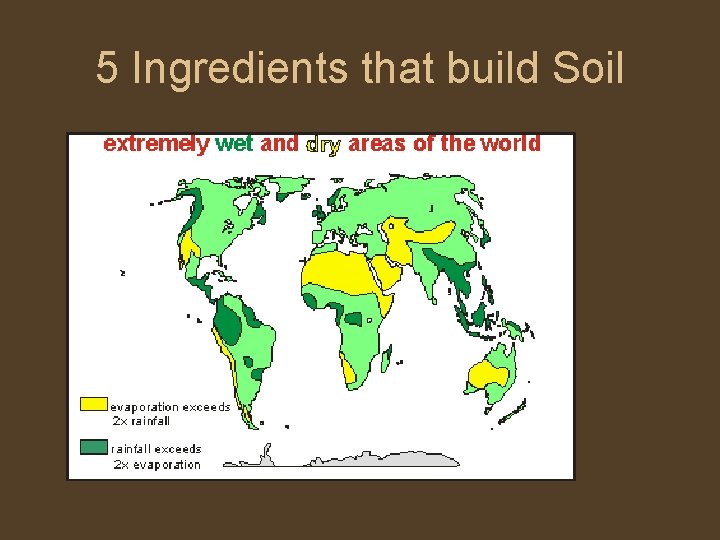 5 Ingredients that build Soil 