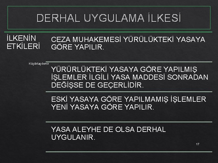DERHAL UYGULAMA İLKESİ İLKENİN ETKİLERİ Küçüktaşdemir CEZA MUHAKEMESİ YÜRÜLÜKTEKİ YASAYA GÖRE YAPILIR. YÜRÜRLÜKTEKİ YASAYA