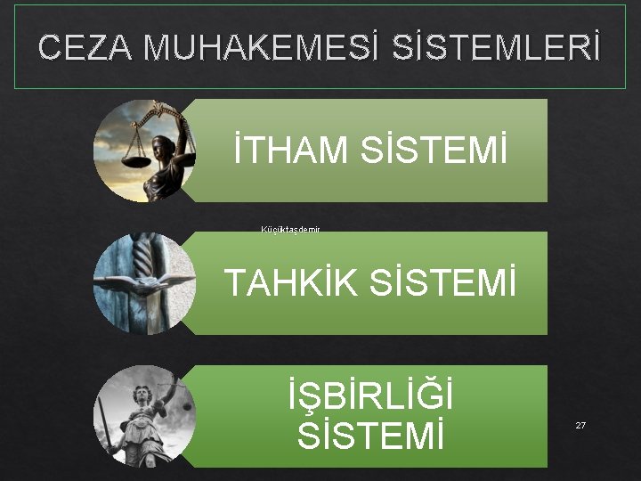 CEZA MUHAKEMESİ SİSTEMLERİ İTHAM SİSTEMİ Küçüktaşdemir TAHKİK SİSTEMİ İŞBİRLİĞİ SİSTEMİ 27 