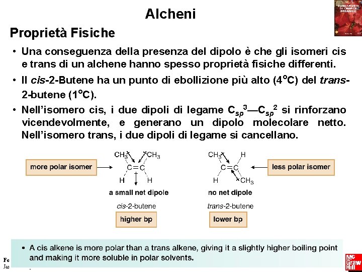 Alcheni Proprietà Fisiche • Una conseguenza della presenza del dipolo è che gli isomeri