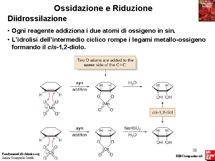 Ossidazione e Riduzione Diidrossilazione • Ogni reagente addiziona i due atomi di ossigeno in