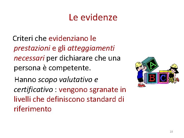 Le evidenze Criteri che evidenziano le prestazioni e gli atteggiamenti necessari per dichiarare che