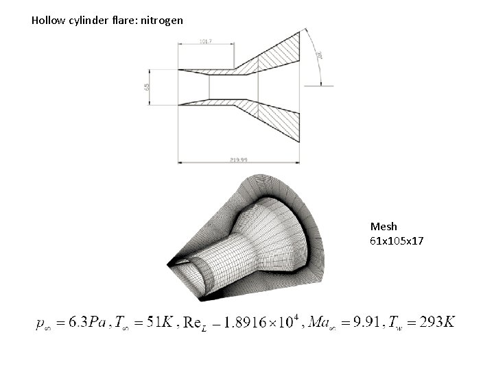 Hollow cylinder flare: nitrogen Mesh 61 x 105 x 17 