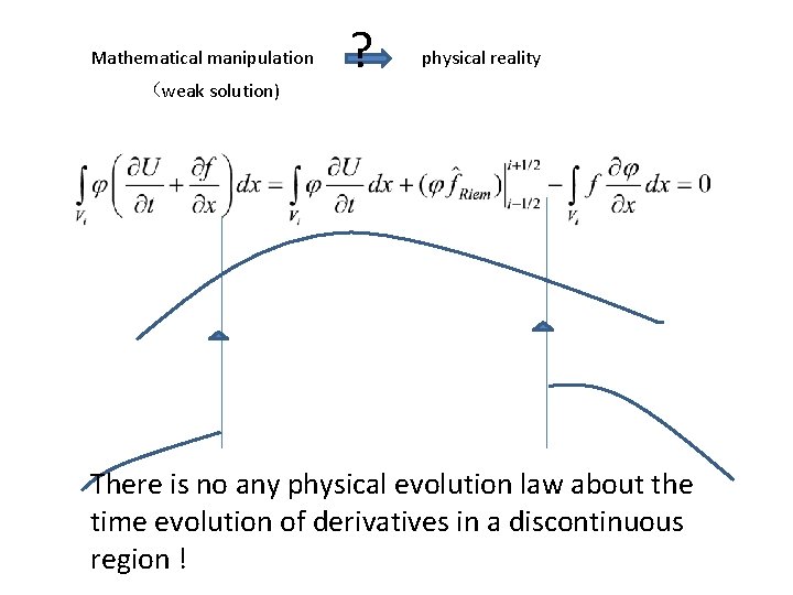 Mathematical manipulation （weak solution) ? physical reality There is no any physical evolution law