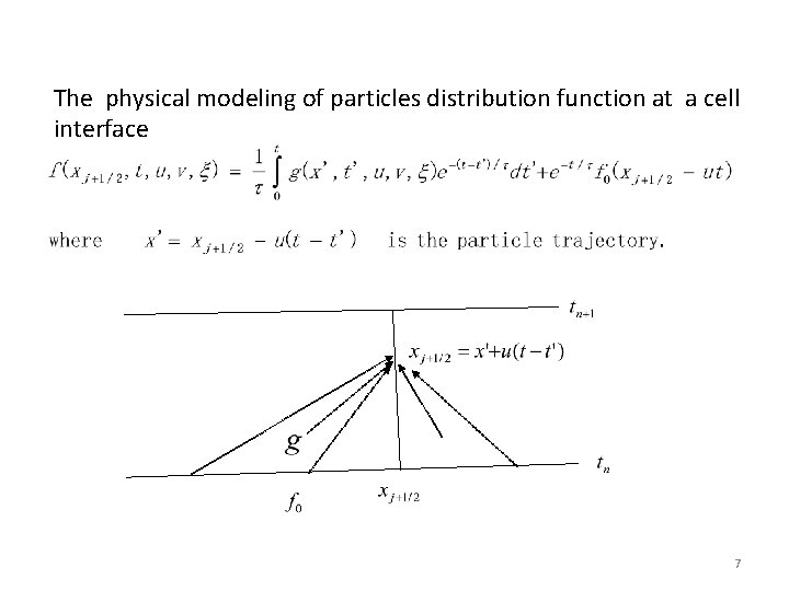 The physical modeling of particles distribution function at a cell interface 7 