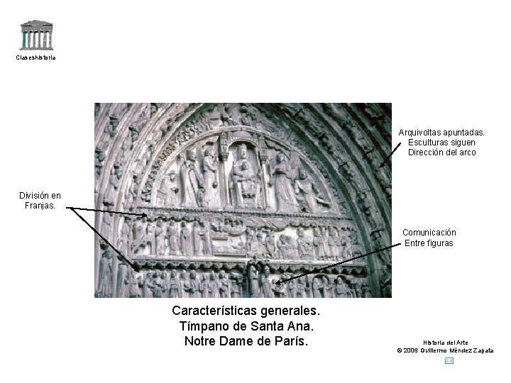 Claseshistoria Arquivoltas apuntadas. Esculturas siguen Dirección del arco División en Franjas. Comunicación Entre figuras