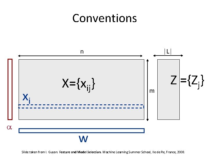 Conventions |L| n xi a X={xij} m Z ={Zj} w Slide taken from I.