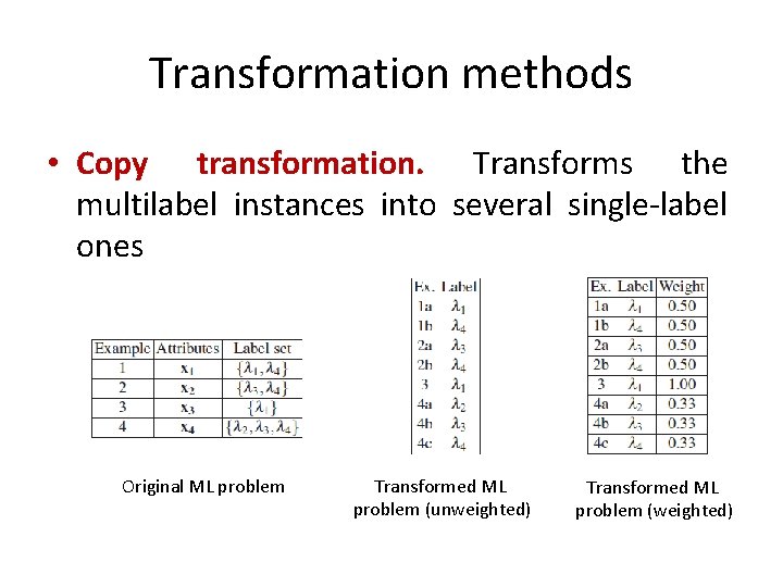 Transformation methods • Copy transformation. Transforms the multilabel instances into several single-label ones Original