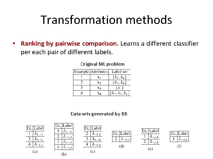 Transformation methods • Ranking by pairwise comparison. Learns a different classifier per each pair