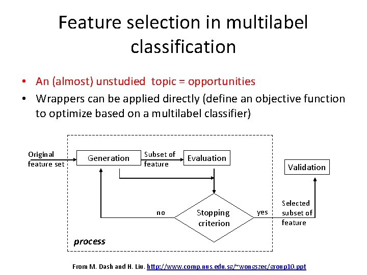 Feature selection in multilabel classification • An (almost) unstudied topic = opportunities • Wrappers