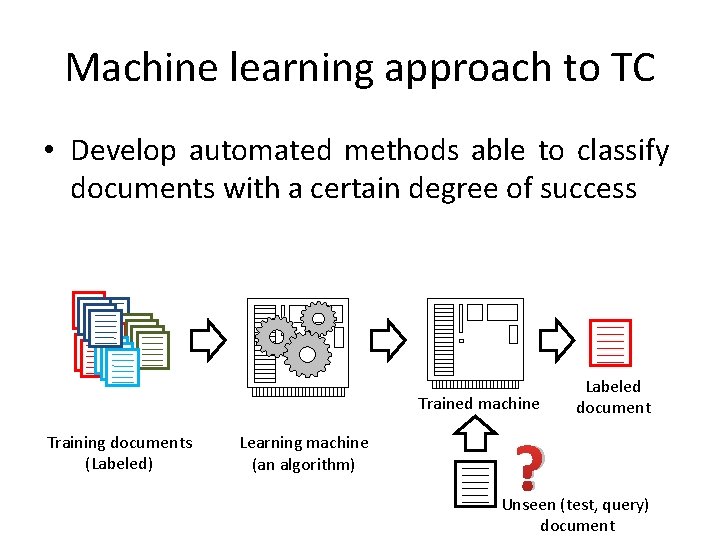 Machine learning approach to TC • Develop automated methods able to classify documents with