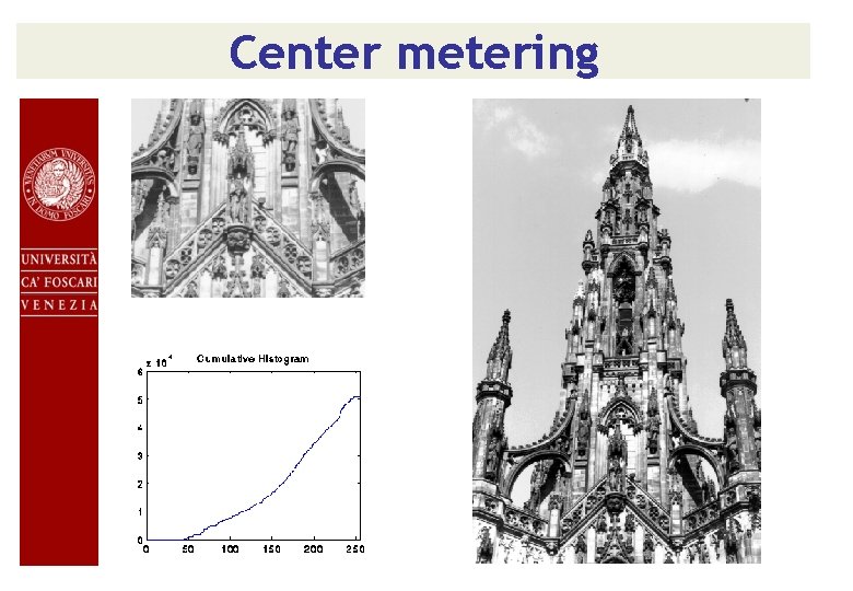 Center metering 