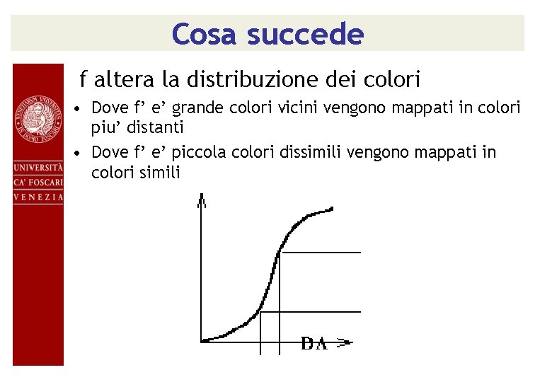 Cosa succede f altera la distribuzione dei colori • Dove f’ e’ grande colori