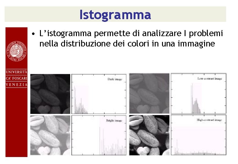 Istogramma • L’istogramma permette di analizzare I problemi nella distribuzione dei colori in una