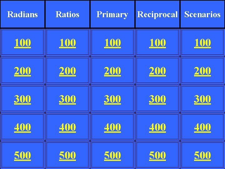 Radians Ratios Primary Reciprocal Scenarios 100 100 100 200 200 200 300 300 300