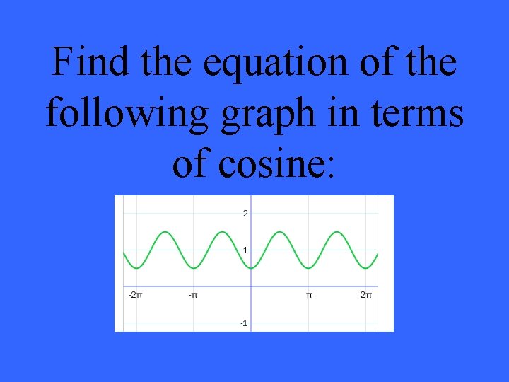 Find the equation of the following graph in terms of cosine: 