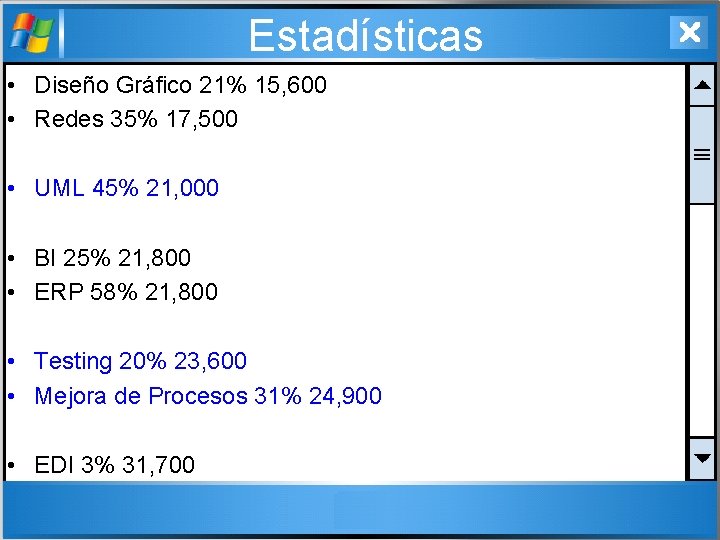 Estadísticas • Diseño Gráfico 21% 15, 600 • Redes 35% 17, 500 • UML