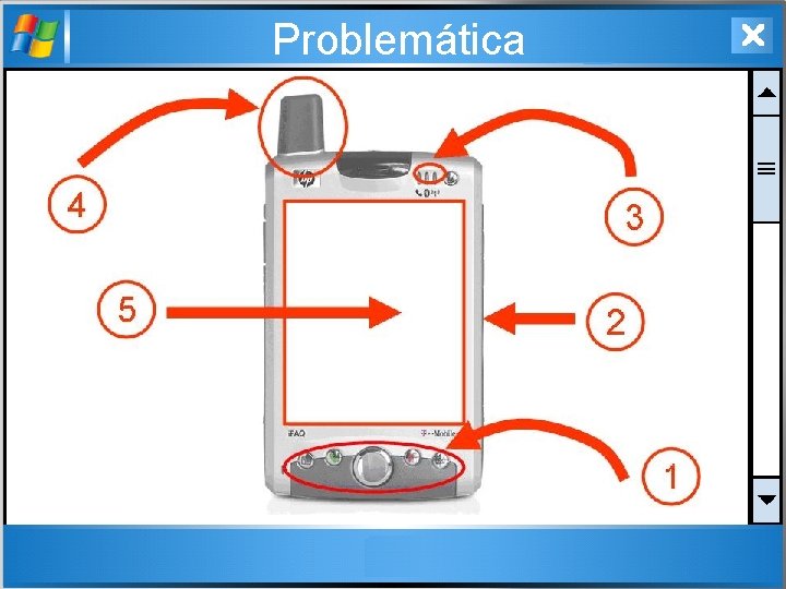 Problemática 