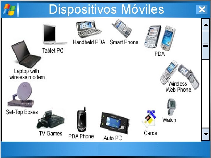 Dispositivos Móviles 