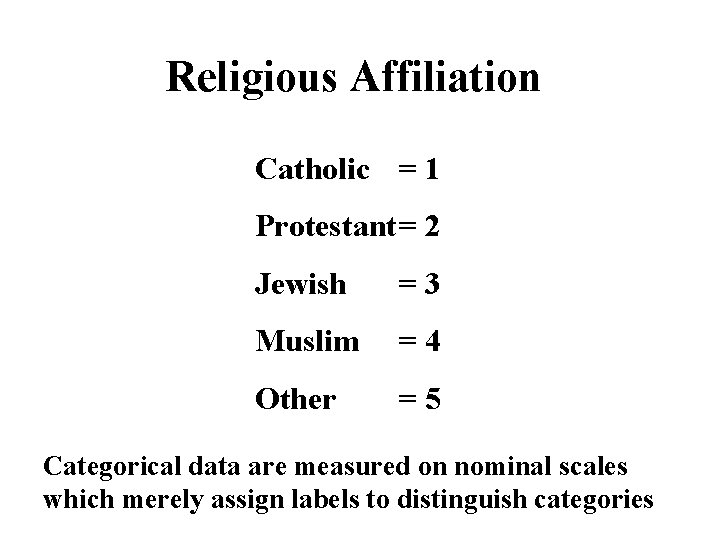 Religious Affiliation Catholic = 1 Protestant= 2 Jewish =3 Muslim =4 Other =5 Categorical